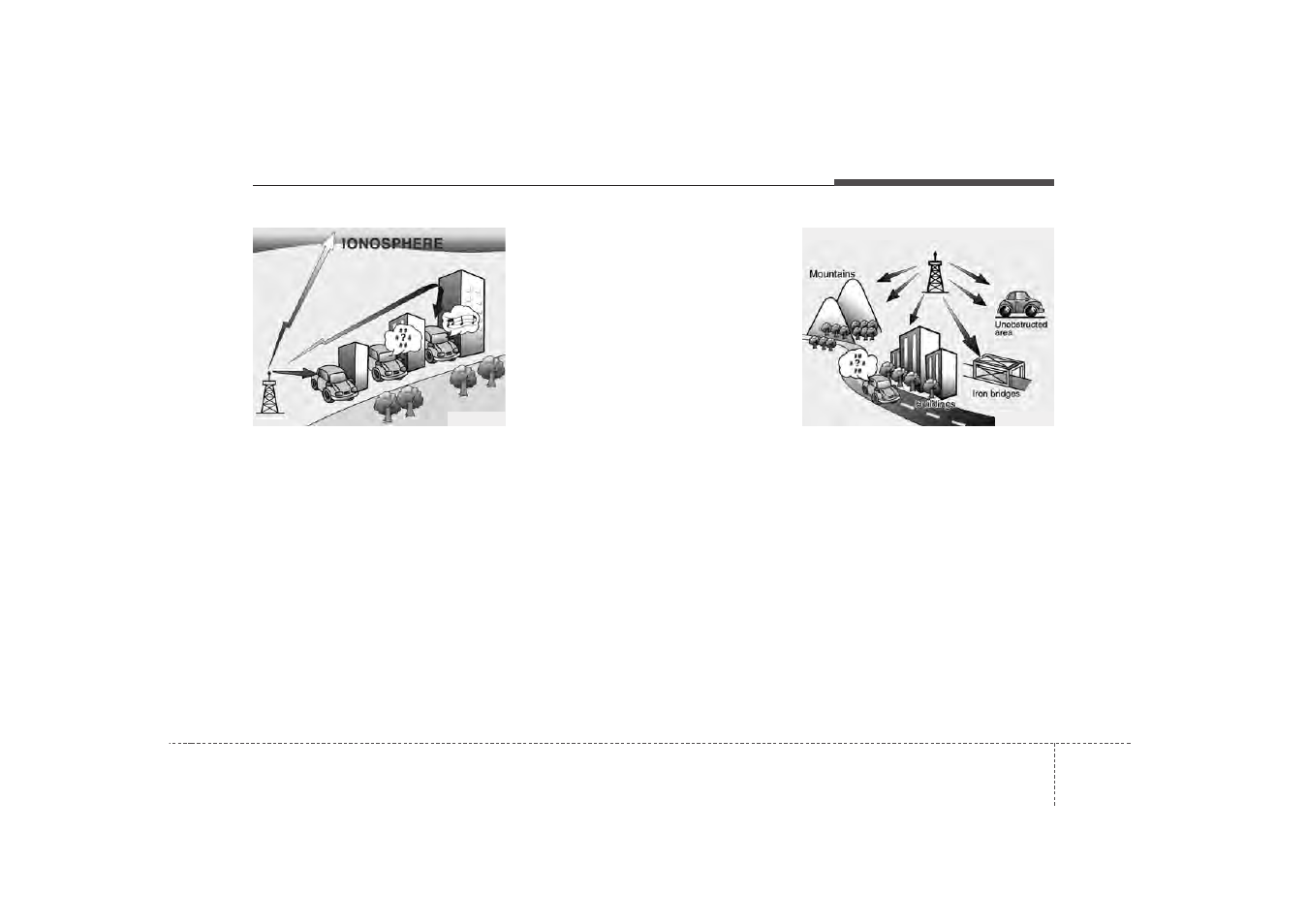 KIA Sorento (2009) User Manual | Page 108 / 327