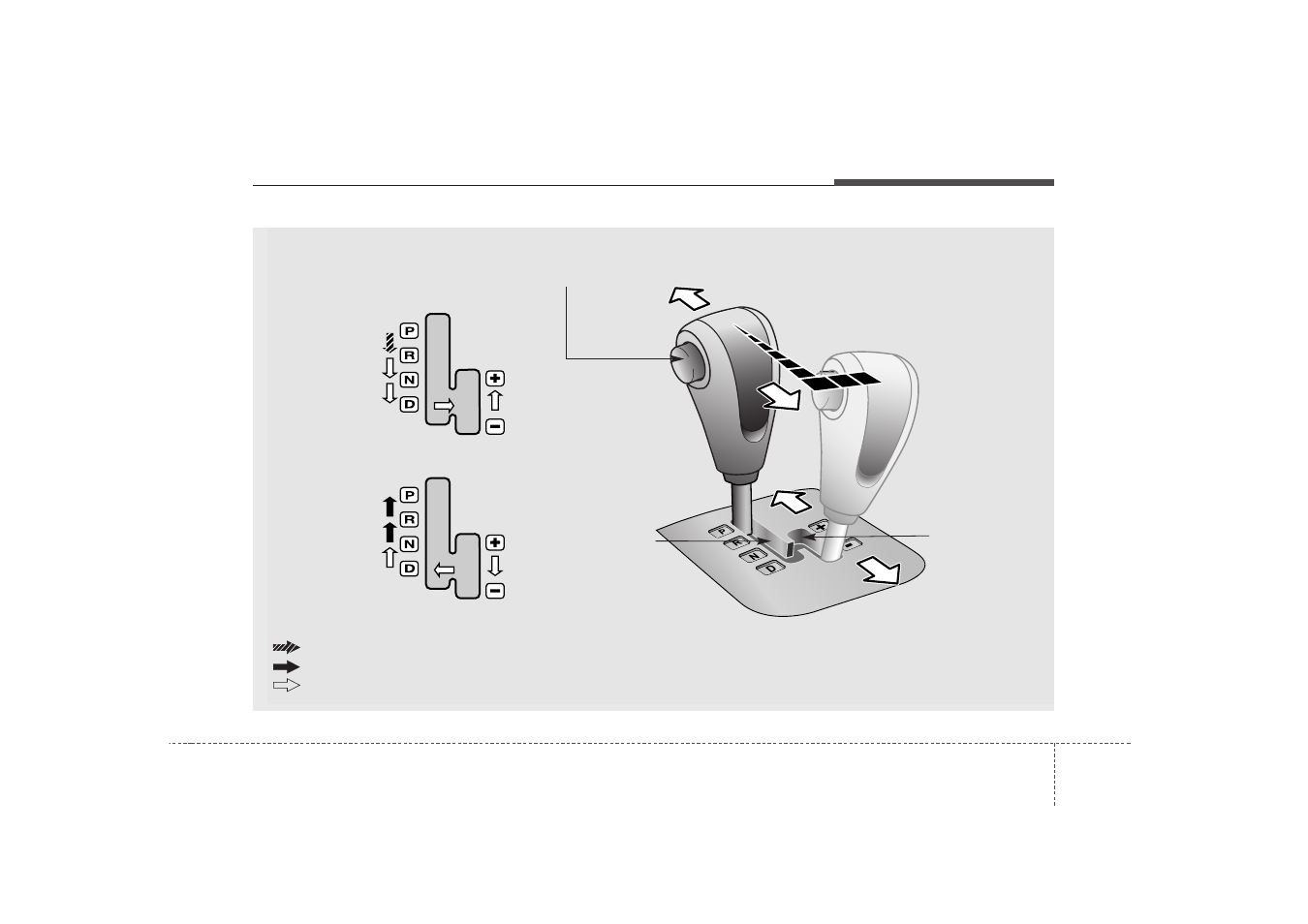 KIA Sorento (2009) User Manual | Page 133 / 327