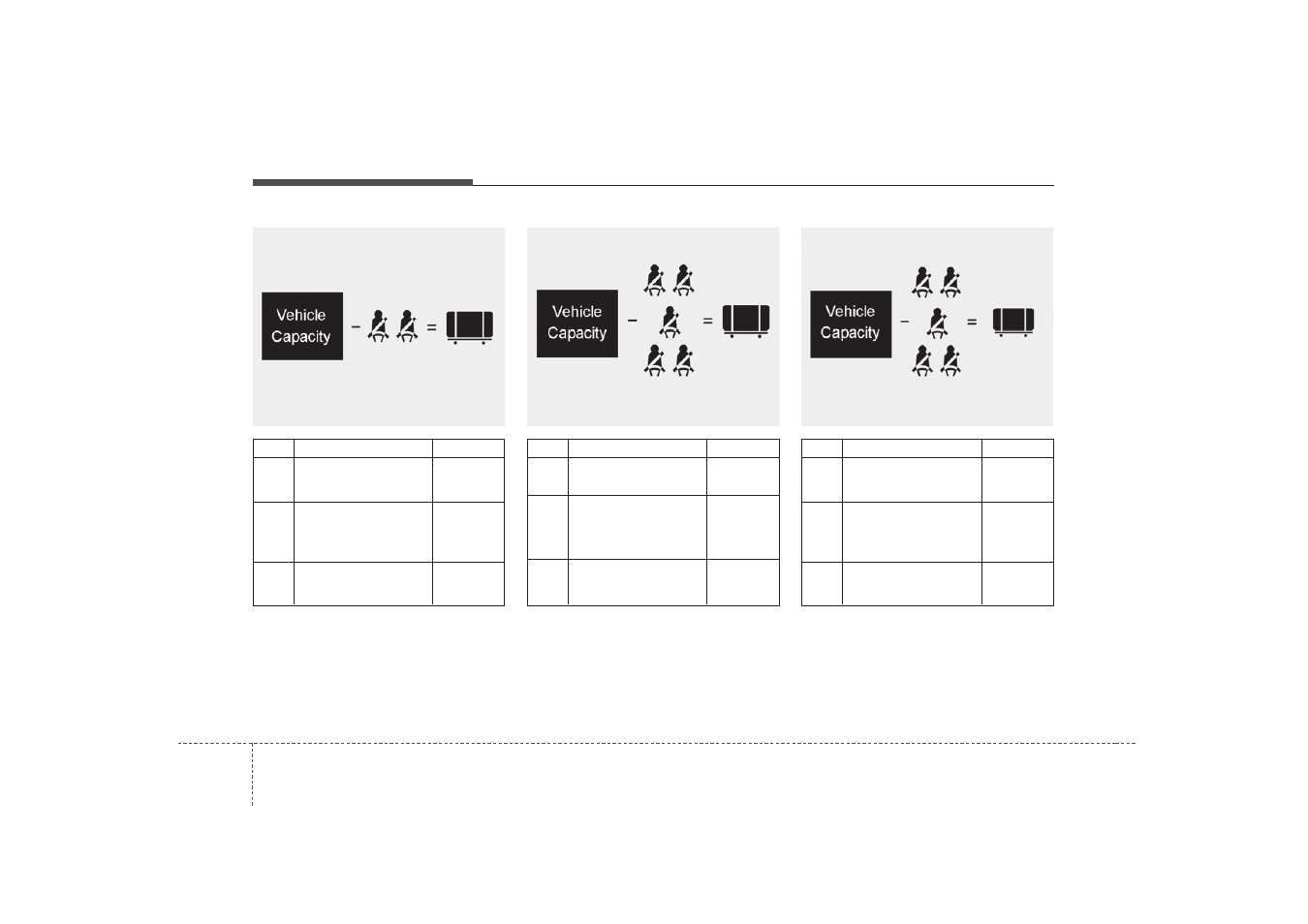 KIA Sorento (2009) User Manual | Page 232 / 327