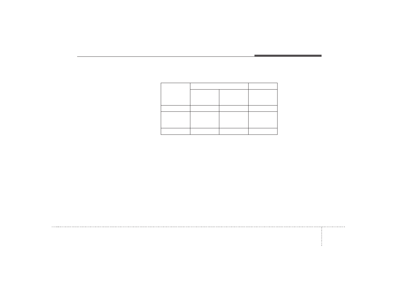 Knowing your vehicle | KIA Sorento (2009) User Manual | Page 62 / 327