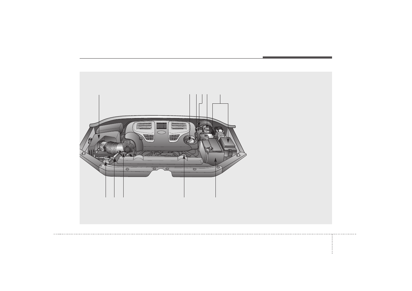 KIA Sorento (2009) User Manual | Page 9 / 327
