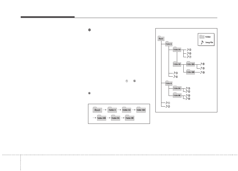 Features of your vehicle | KIA Rio_Rio5_Rio 5-Door 2013 User Manual | Page 199 / 385