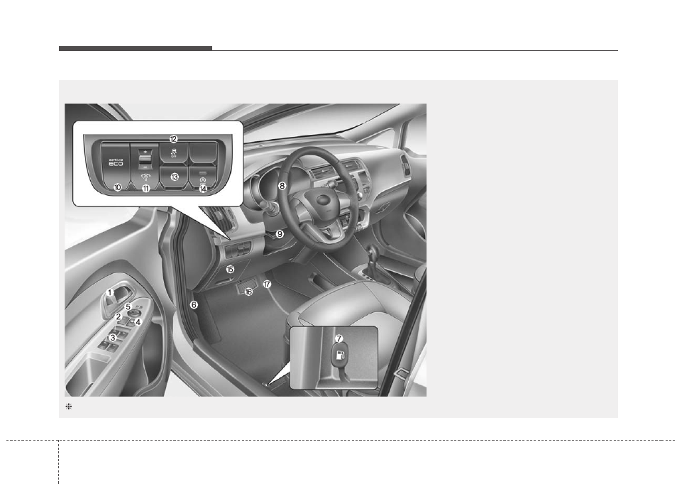 Your vehicle at a glance, Interior overview | KIA Rio_Rio5_Rio 5-Door 2013 User Manual | Page 20 / 385