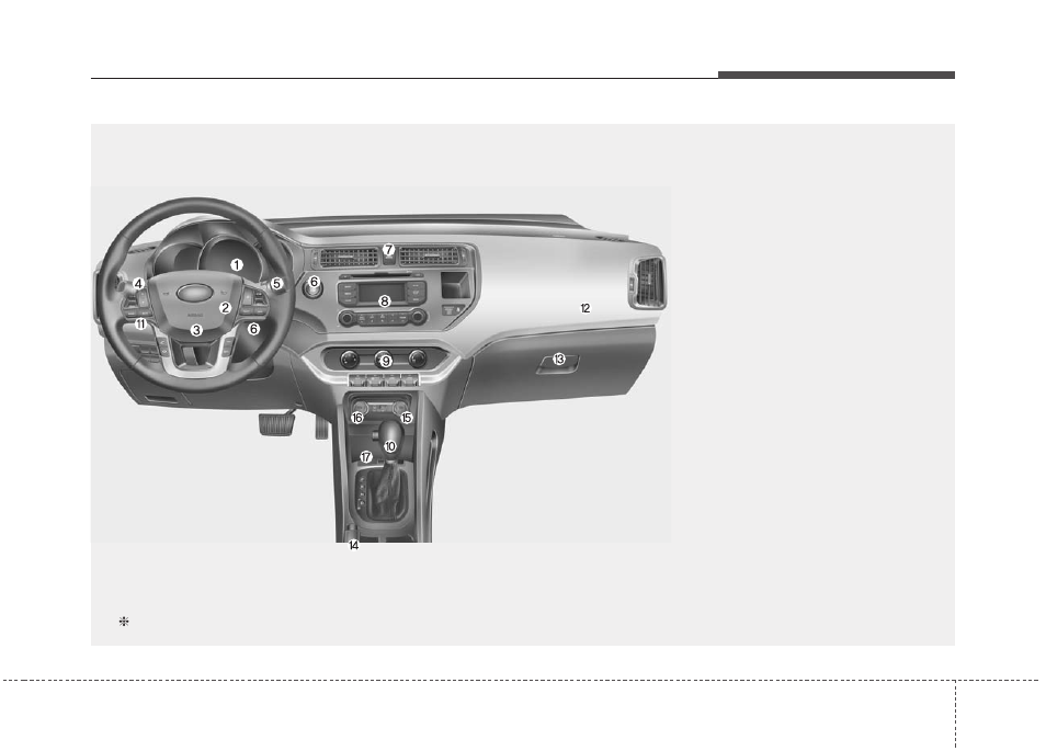 Your vehicle at a glance, Instrument panel overview | KIA Rio_Rio5_Rio 5-Door 2013 User Manual | Page 21 / 385