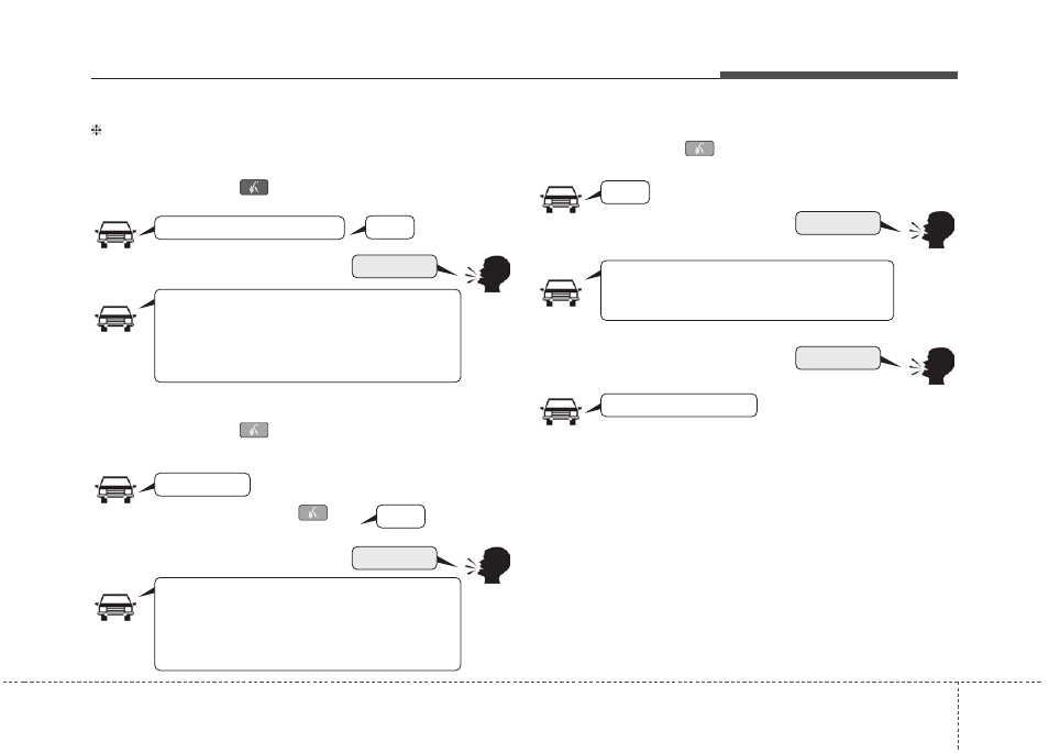 Features of your vehicle | KIA Rio_Rio5_Rio 5-Door 2013 User Manual | Page 218 / 385