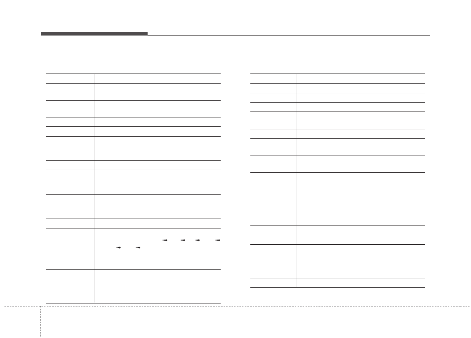 Features of your vehicle | KIA Rio_Rio5_Rio 5-Door 2013 User Manual | Page 219 / 385