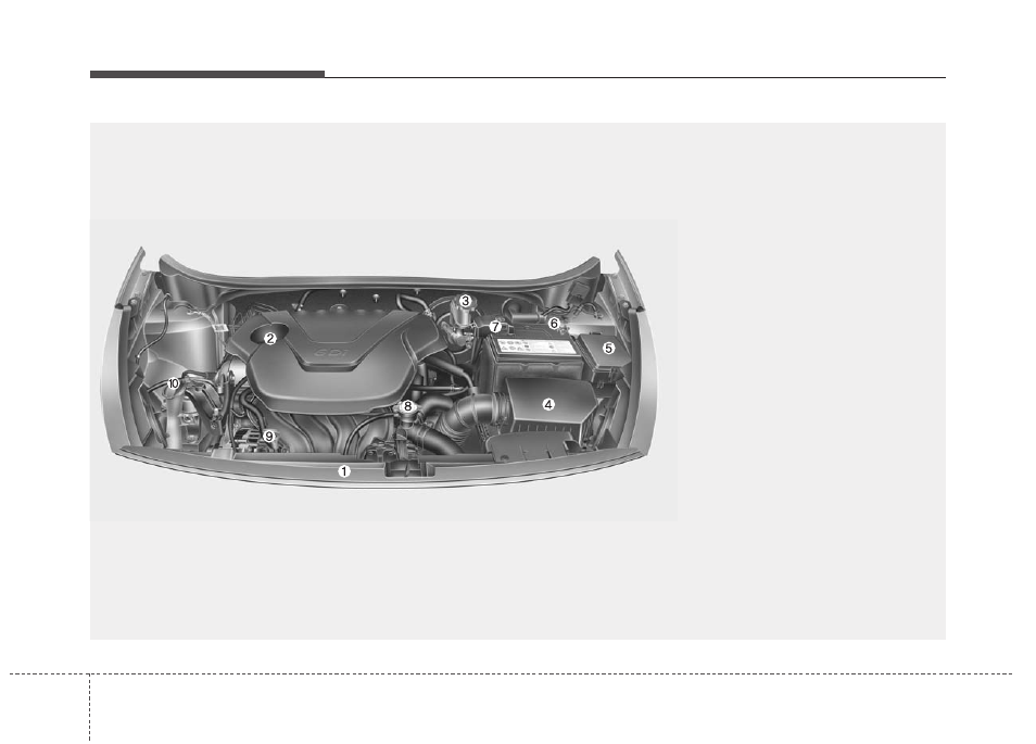 Your vehicle at a glance | KIA Rio_Rio5_Rio 5-Door 2013 User Manual | Page 22 / 385