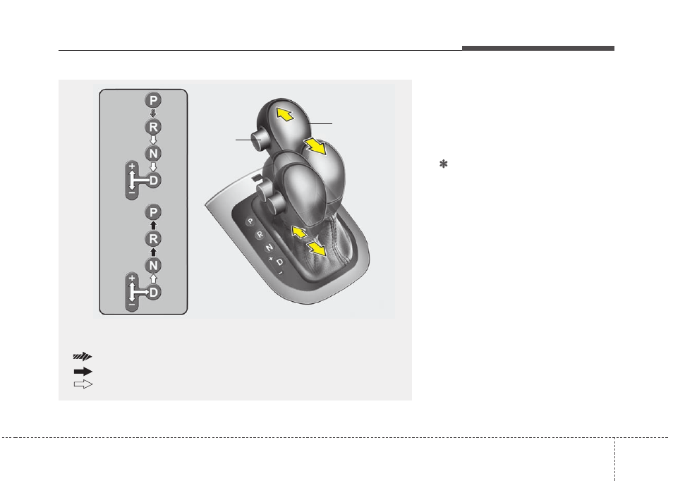 Driving your vehicle | KIA Rio_Rio5_Rio 5-Door 2013 User Manual | Page 238 / 385