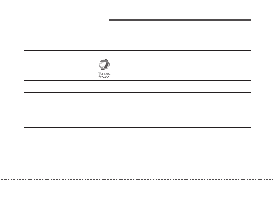 Recommended lubricants and capacities | KIA Rio_Rio5_Rio 5-Door 2013 User Manual | Page 382 / 385