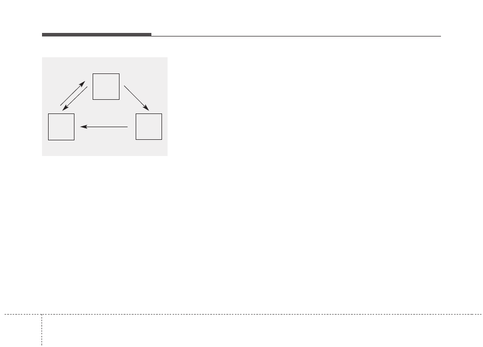 Features of your vehicle, Theft-alarm system (if equipped) | KIA Rio_Rio5_Rio 5-Door 2013 User Manual | Page 87 / 385