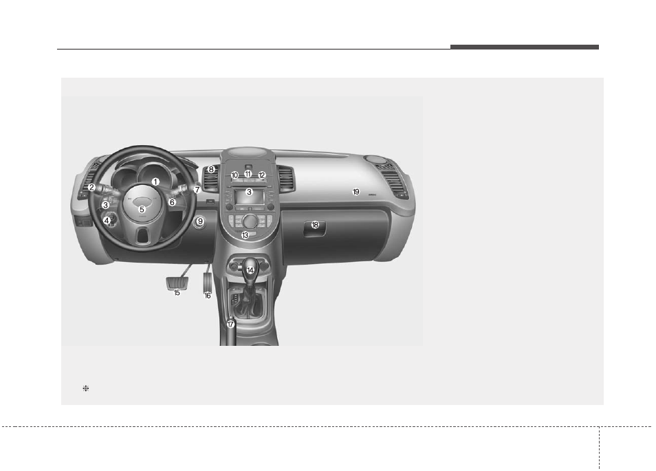 Your vehicle at a glance instrument panel overview | KIA Soul 2012 User Manual | Page 22 / 393