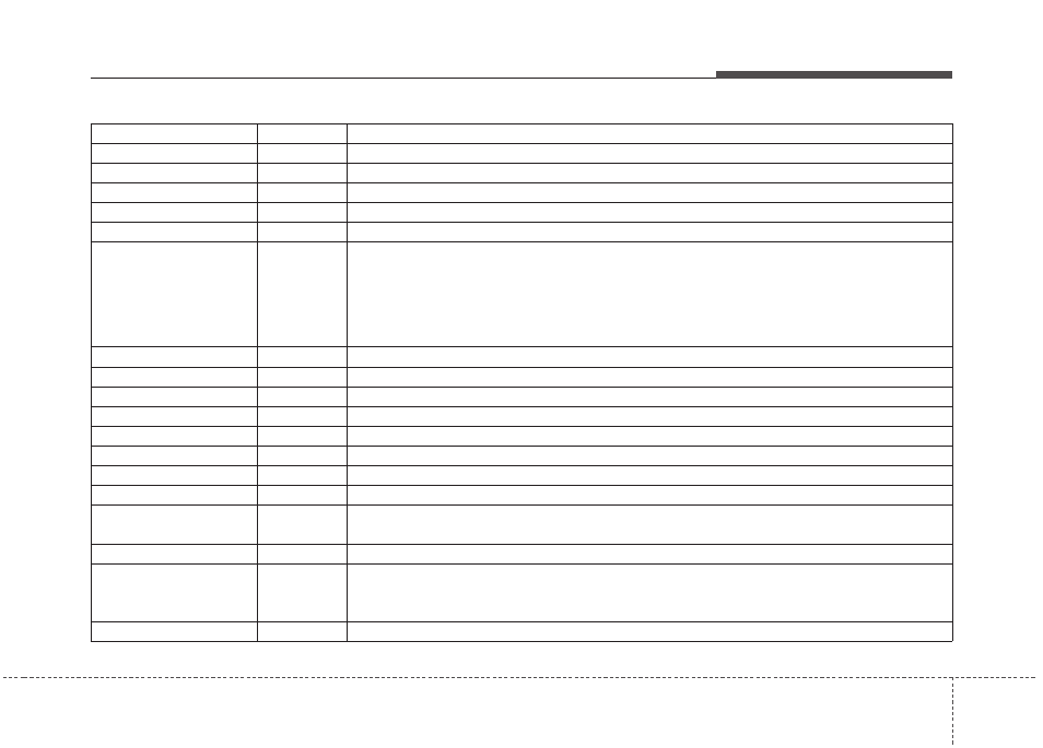 Maintenance | KIA Soul 2012 User Manual | Page 369 / 393
