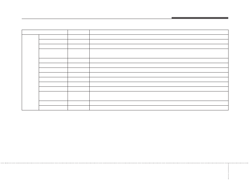 Maintenance | KIA Soul 2012 User Manual | Page 373 / 393