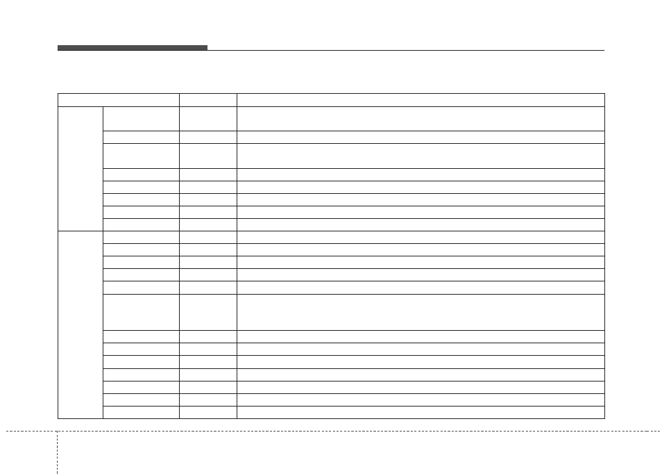 Maintenance | KIA Soul 2012 User Manual | Page 374 / 393