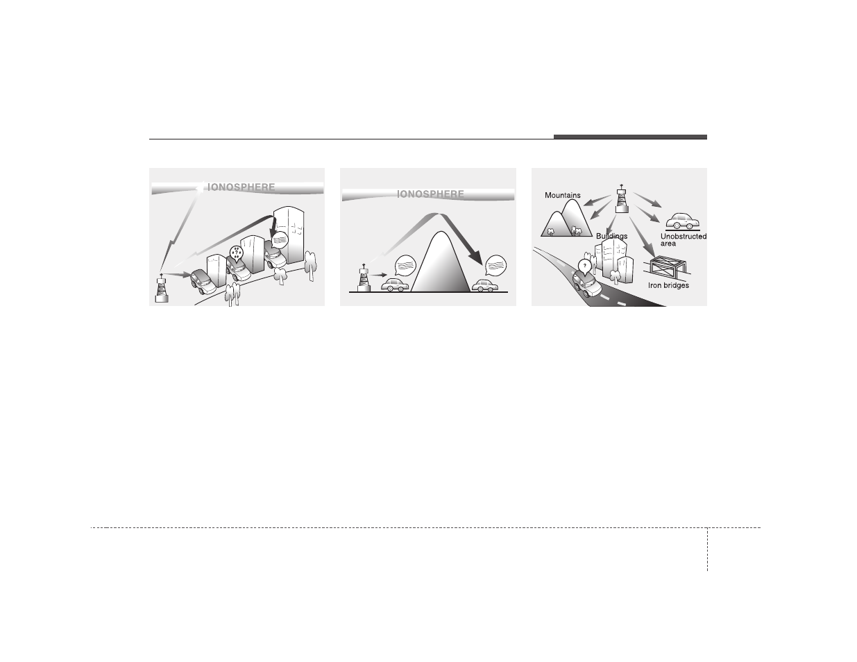 Features of your vehicle | KIA Magentis 2009 User Manual | Page 163 / 326