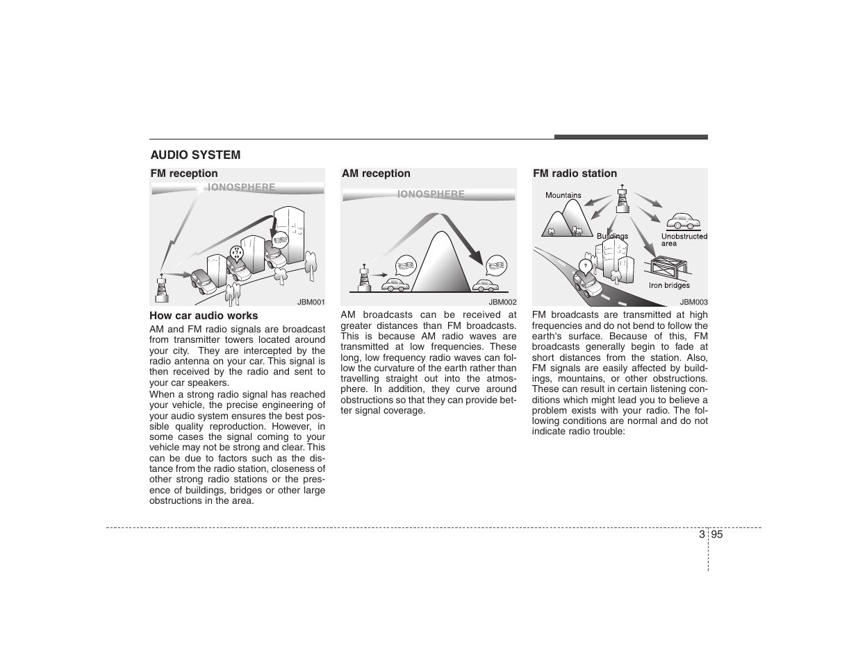 Knowing your vehicle | KIA Magentis 2008 User Manual | Page 104 / 289