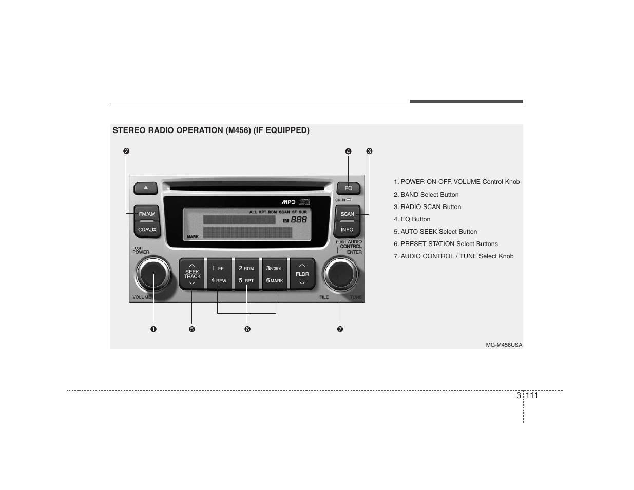 Knowing your vehicle | KIA Magentis 2008 User Manual | Page 120 / 289