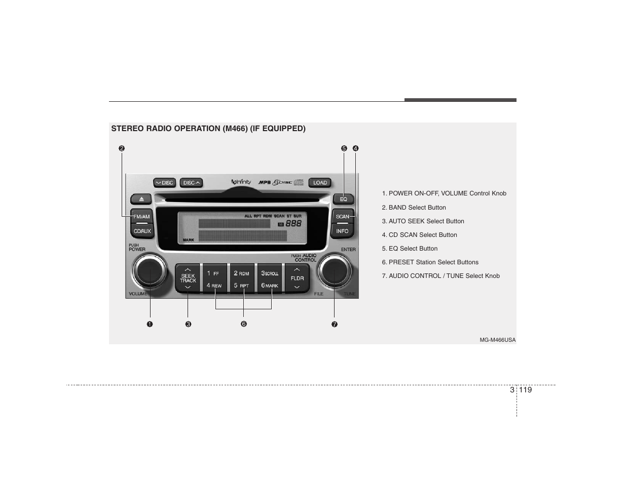 Knowing your vehicle | KIA Magentis 2008 User Manual | Page 128 / 289