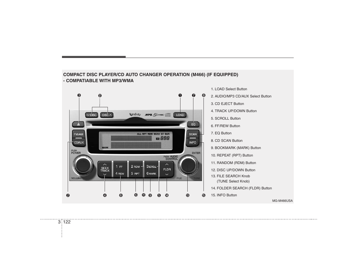 Knowing your vehicle | KIA Magentis 2008 User Manual | Page 131 / 289