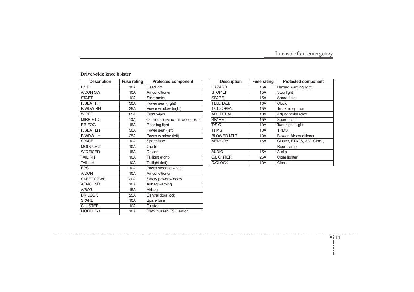 KIA Magentis 2008 User Manual | Page 229 / 289