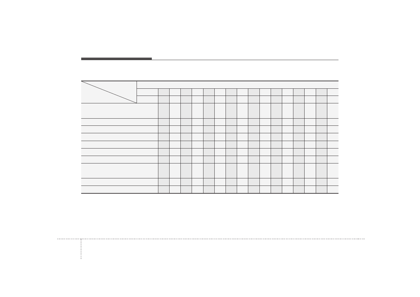 Maintenance | KIA Rio_Rio5 2007 User Manual | Page 182 / 221