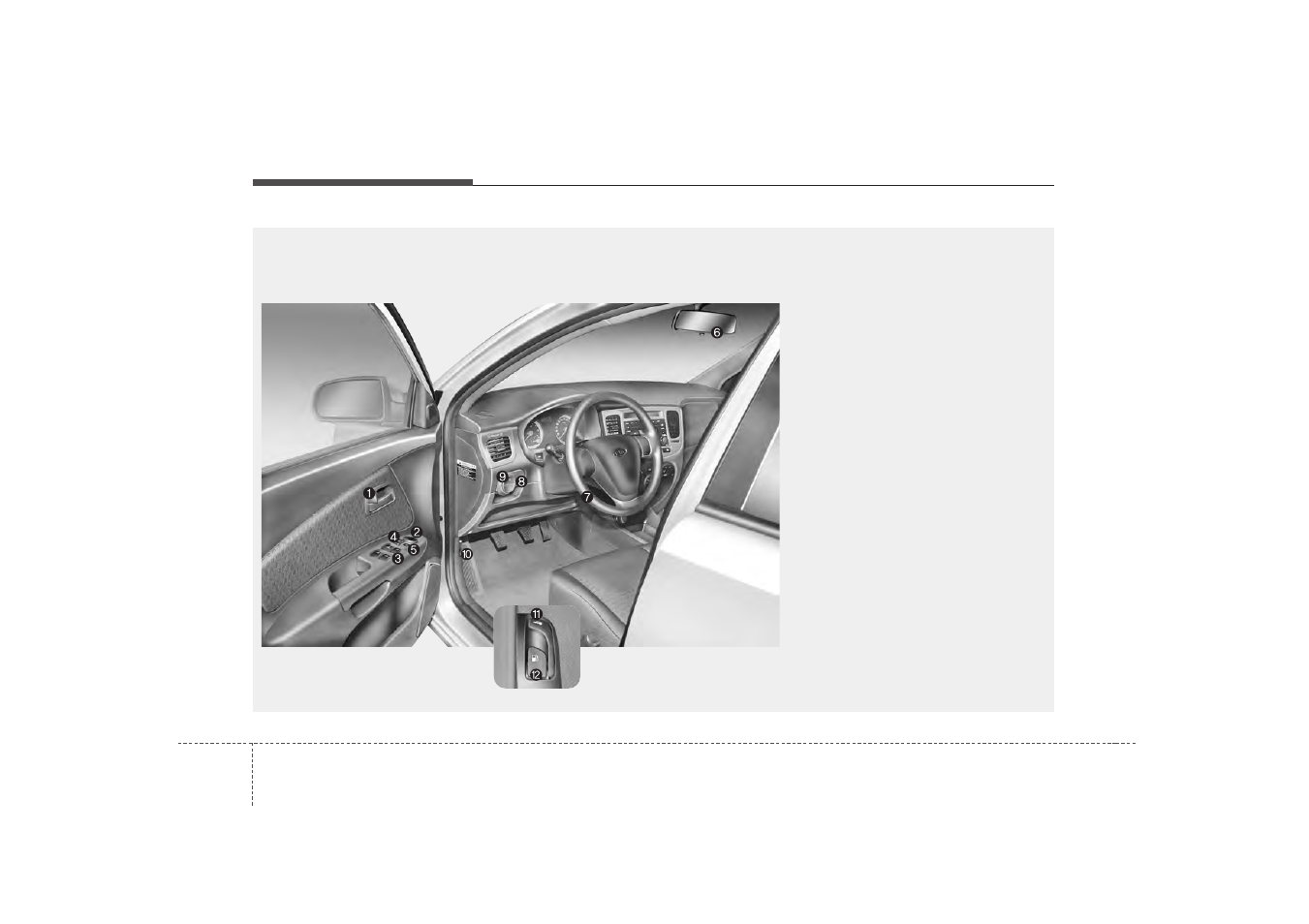 Your vehicle at a glance | KIA Rio_Rio5 2007 User Manual | Page 7 / 221