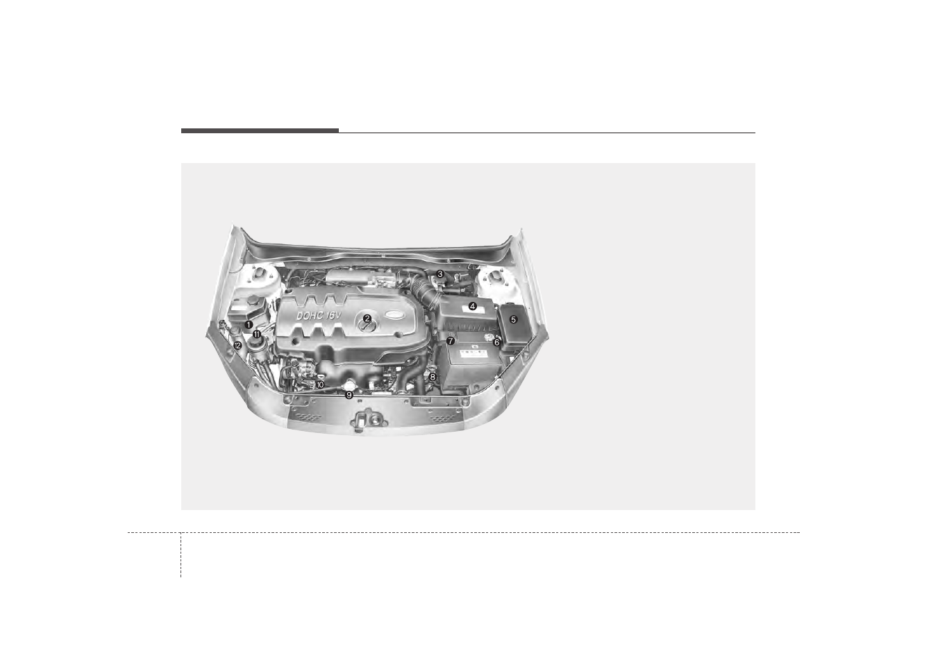 Your vehicle at a glance | KIA Rio_Rio5 2007 User Manual | Page 9 / 221