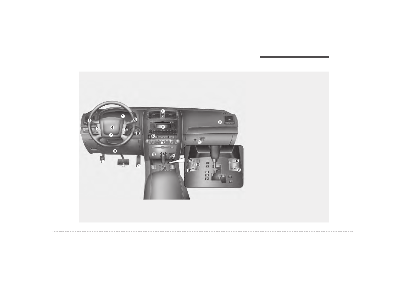 Your vehicle at a glance | KIA Borrego 2008 User Manual | Page 12 / 425