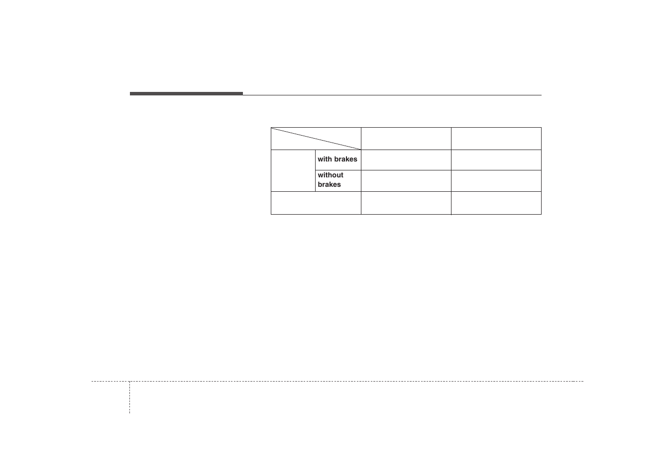 Driving your vehicle | KIA Borrego 2008 User Manual | Page 320 / 425