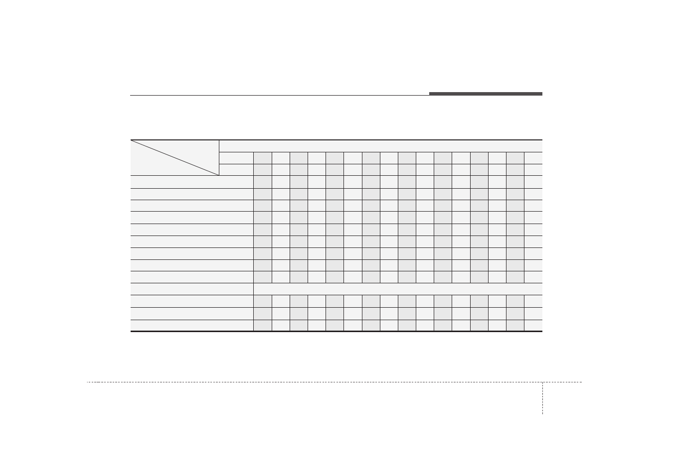 Maintenance, Maintenance schedule | KIA Borrego 2008 User Manual | Page 360 / 425