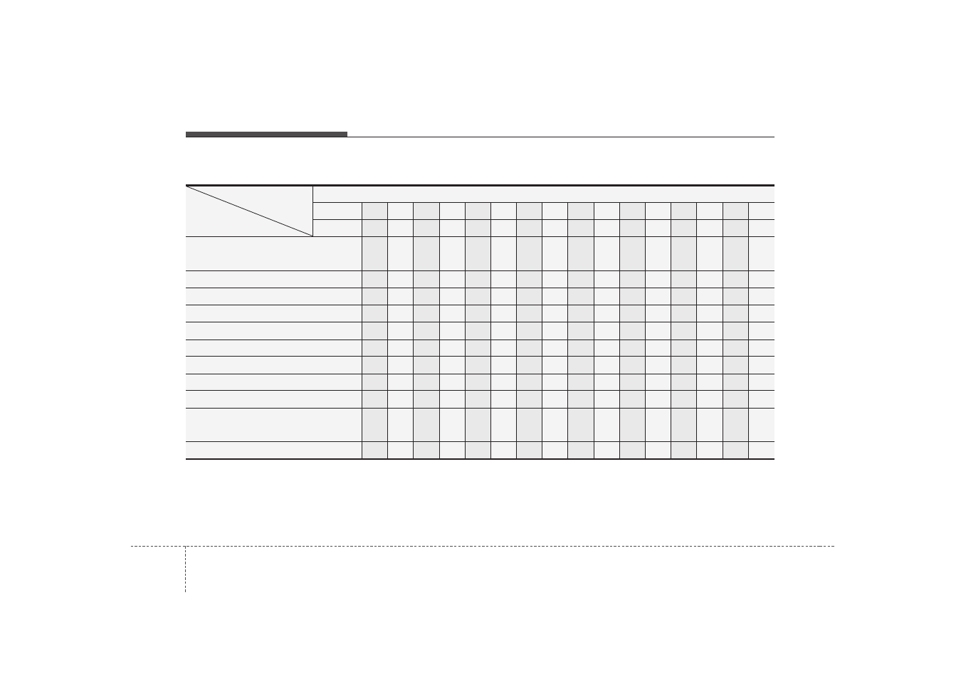Maintenance, Maintenance schedule (cont.) | KIA Borrego 2008 User Manual | Page 361 / 425