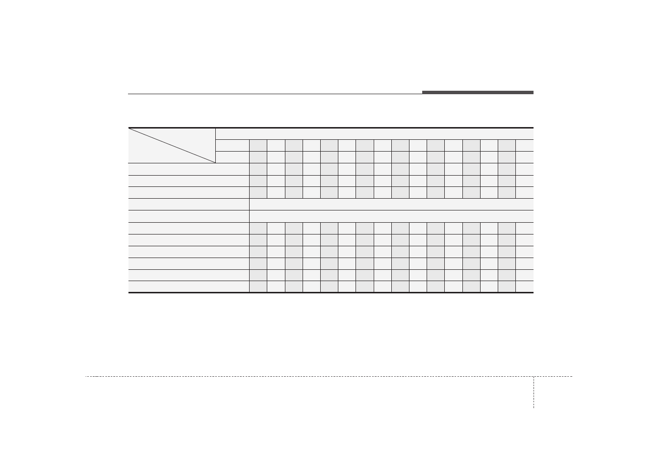 Maintenance, Maintenance schedule (cont.) | KIA Borrego 2008 User Manual | Page 362 / 425