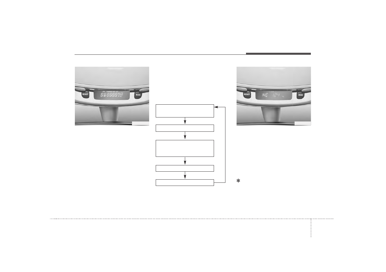 KIA Sedona 2006 User Manual | Page 120 / 347