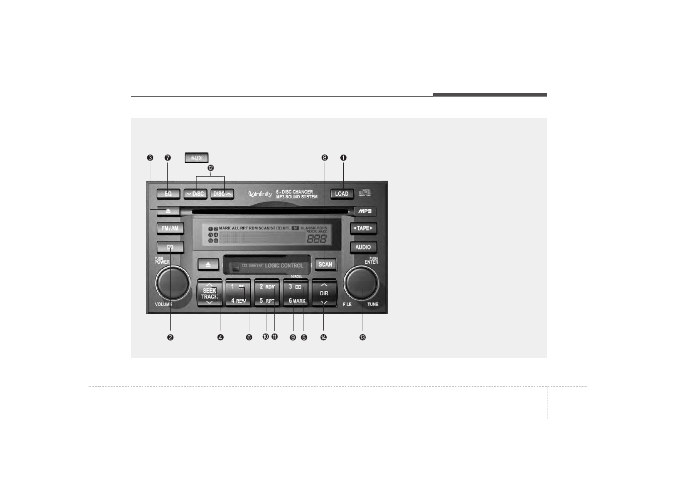 Features of your vehicle | KIA Sedona 2006 User Manual | Page 214 / 347