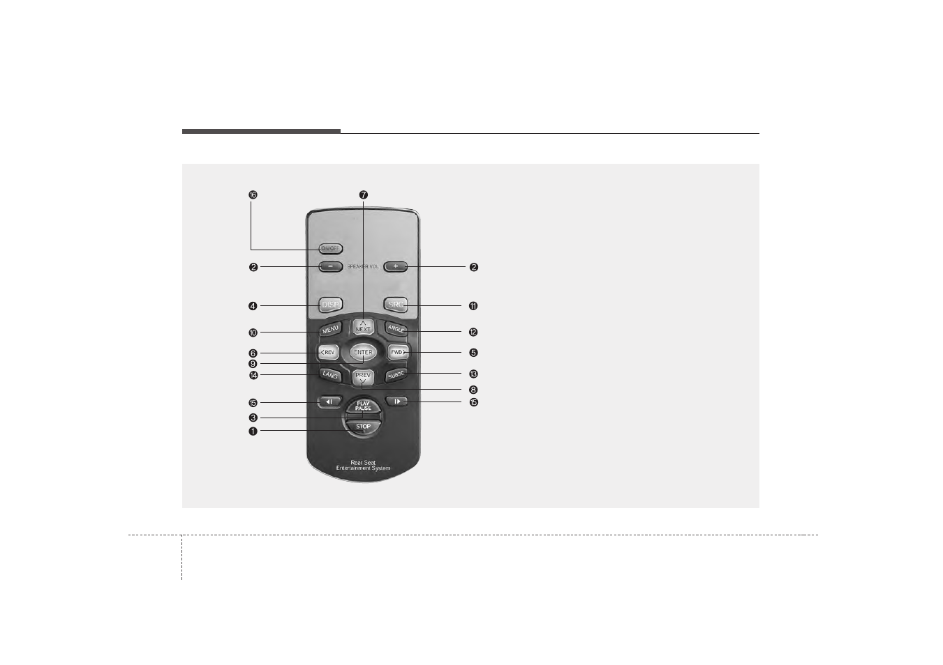 Features of your vehicle | KIA Sedona 2006 User Manual | Page 231 / 347