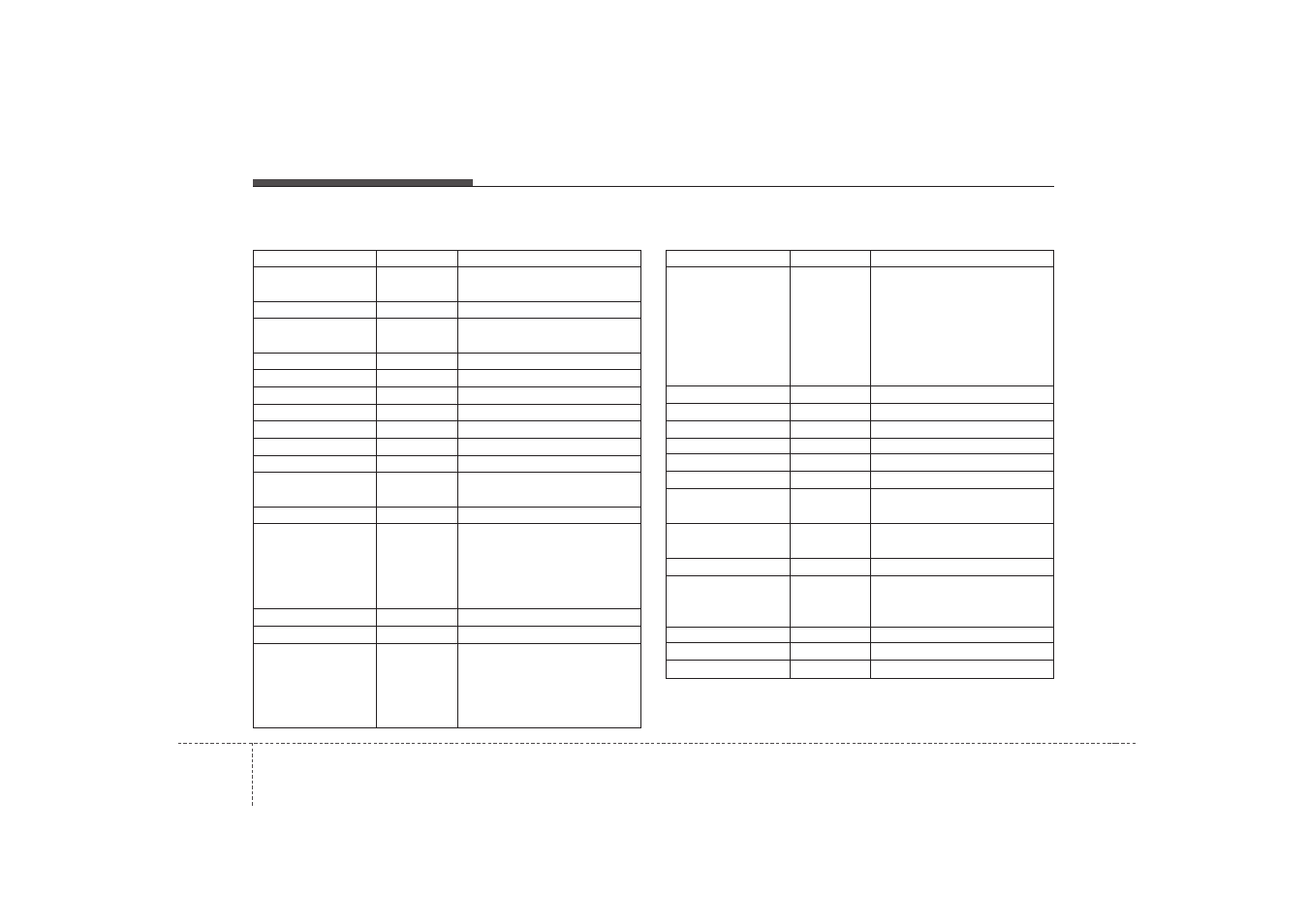 Maintenance | KIA Sedona 2006 User Manual | Page 319 / 347