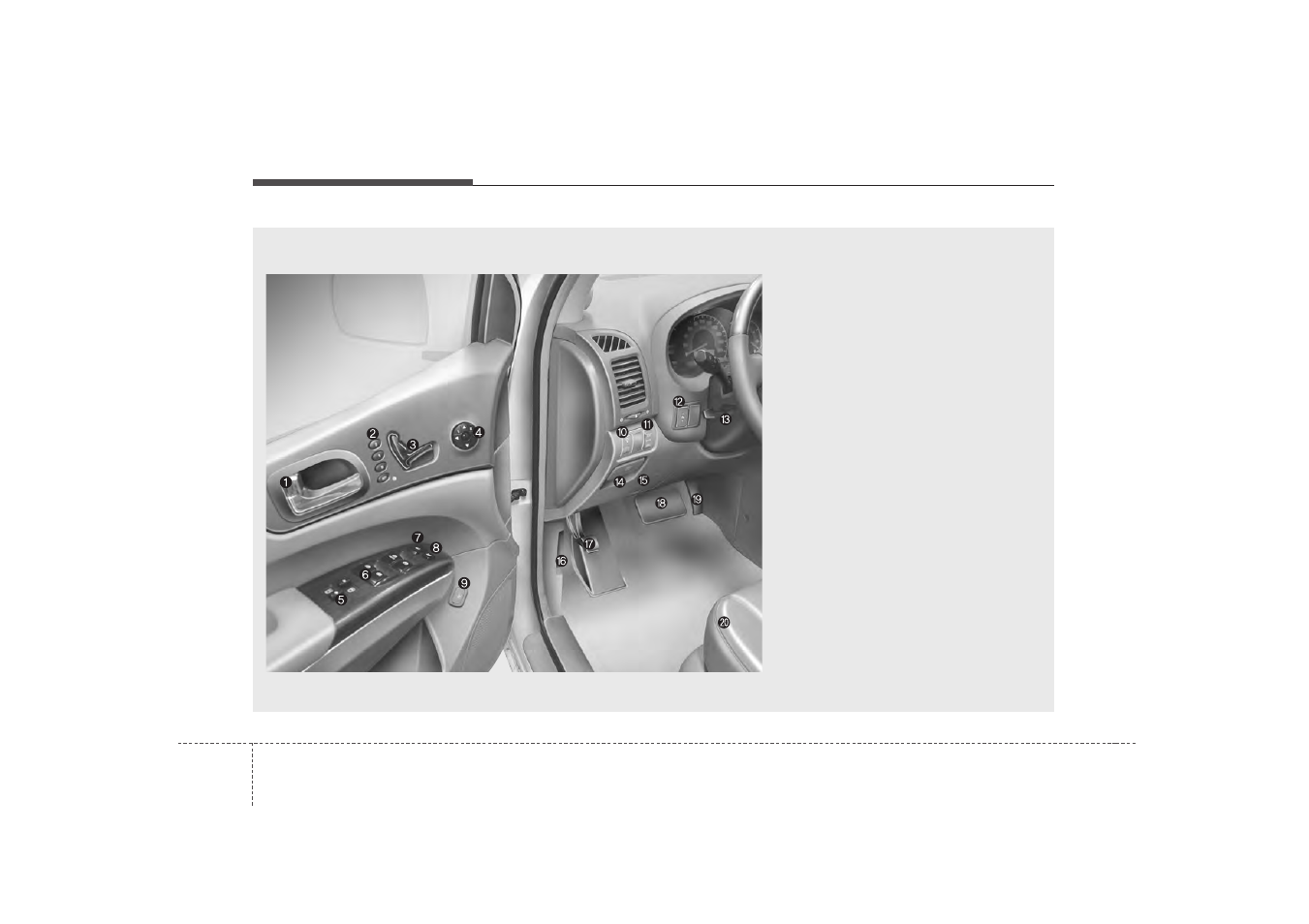 Your vehicle at a glance | KIA Sedona 2006 User Manual | Page 8 / 347