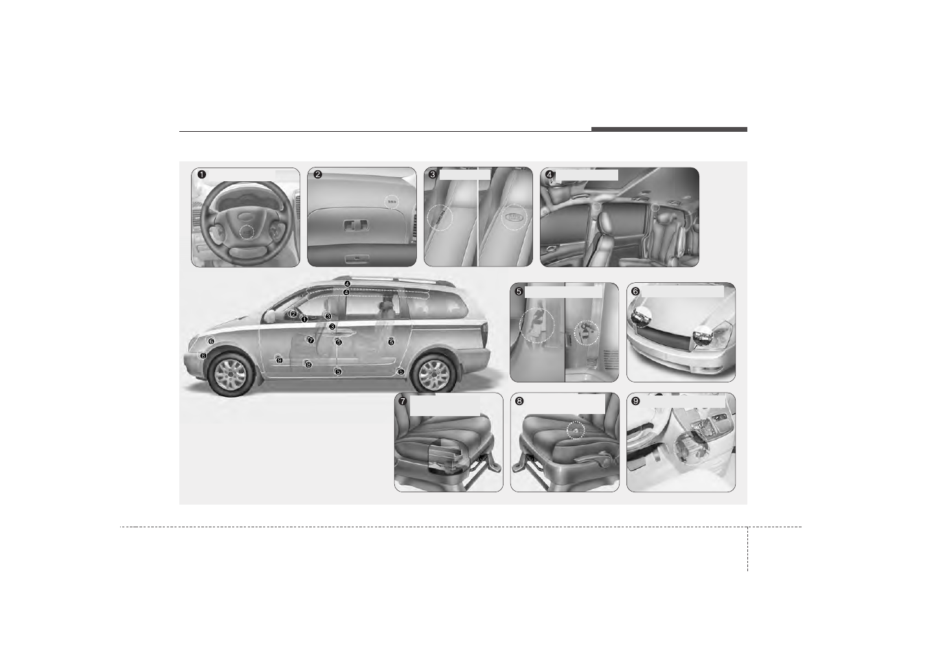 KIA Sedona 2006 User Manual | Page 86 / 347