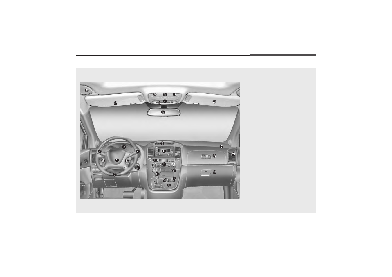 KIA Sedona 2006 User Manual | Page 9 / 347