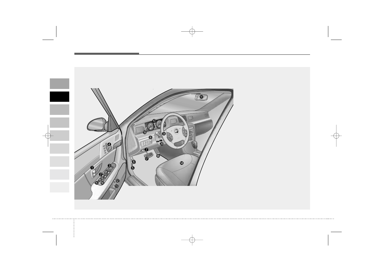 Your vehicle at a glance, Interior overview | KIA Amanti 2004 User Manual | Page 10 / 296