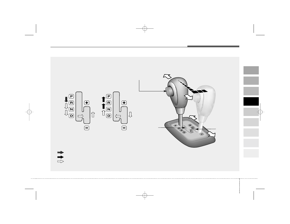 Driving your vehicle automatic transaxle | KIA Amanti 2004 User Manual | Page 119 / 296