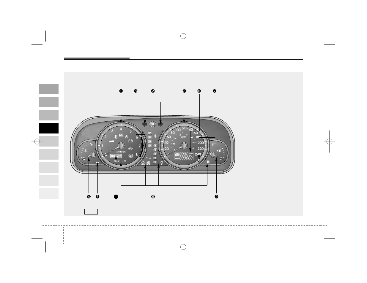 Driving your vehicle, Instrument cluster (type a) | KIA Amanti 2004 User Manual | Page 146 / 296
