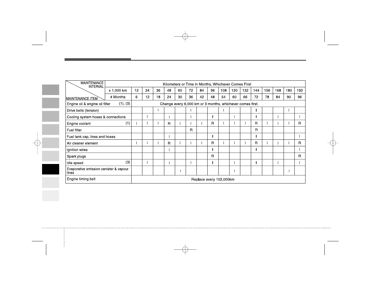 KIA Amanti 2004 User Manual | Page 241 / 296