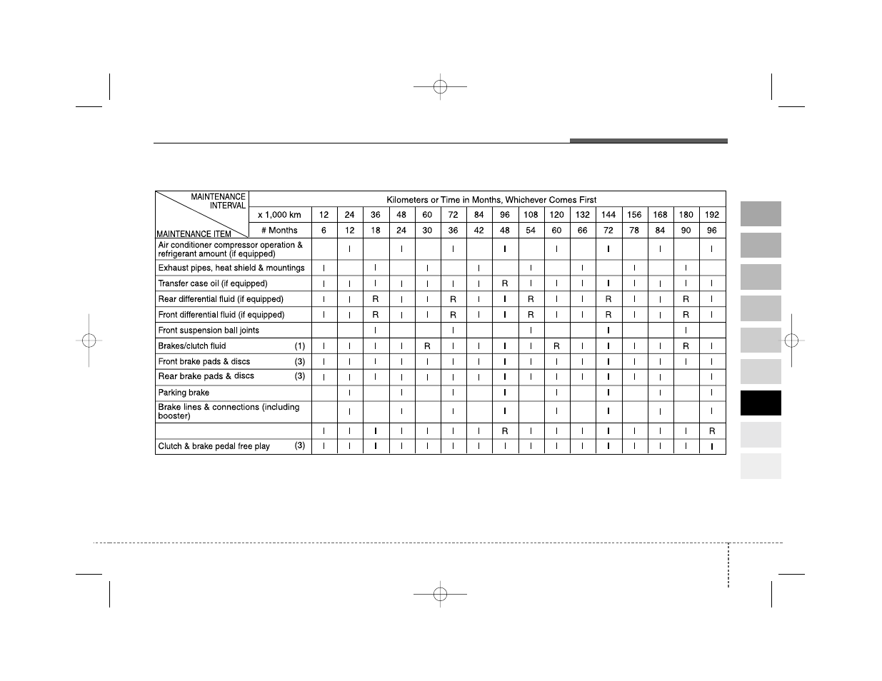 KIA Amanti 2004 User Manual | Page 242 / 296