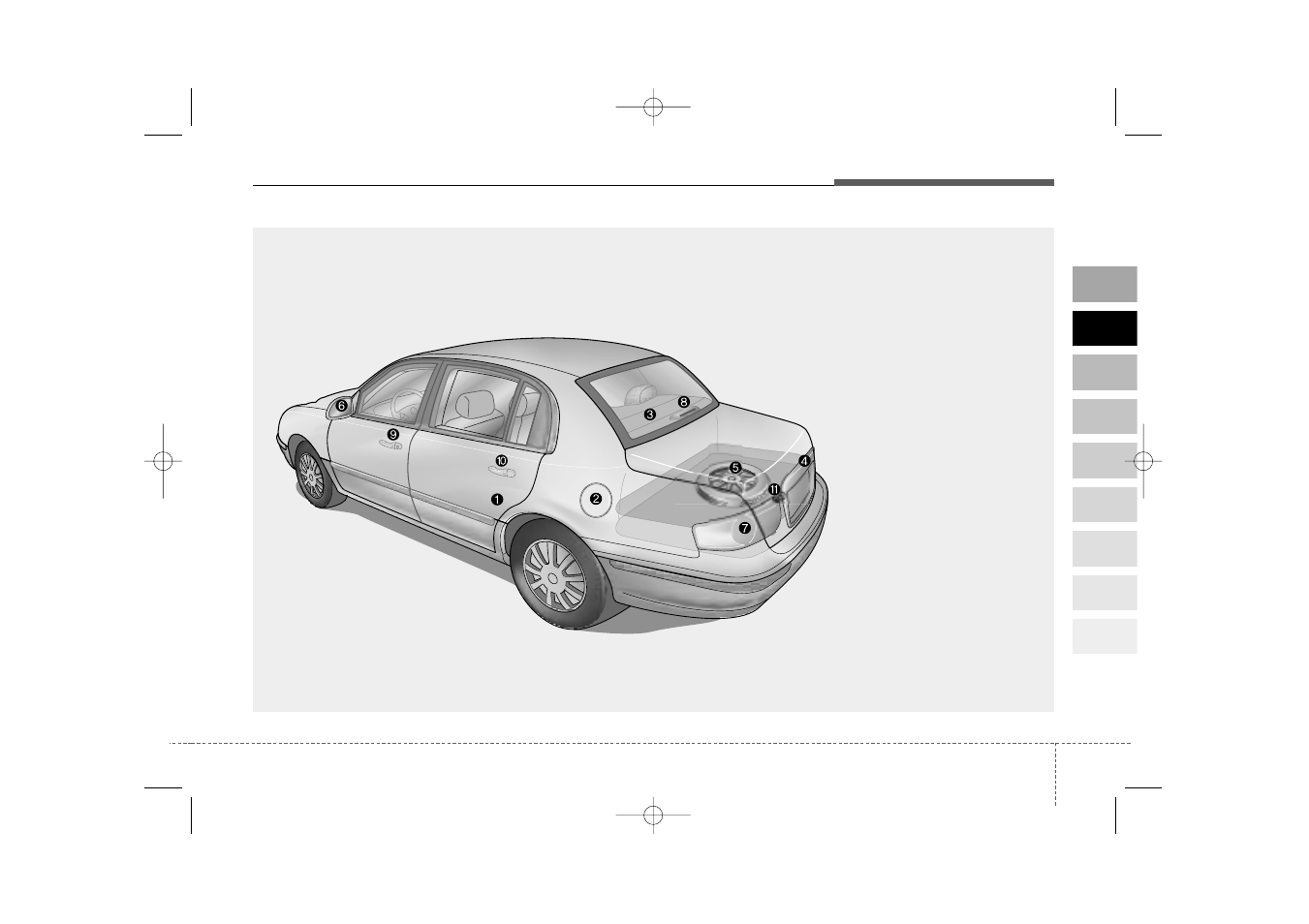 Your vehicle at a glance | KIA Amanti 2004 User Manual | Page 9 / 296