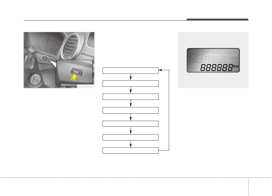 Features of your vehicle | KIA Rondo 2011 User Manual | Page 116 / 338