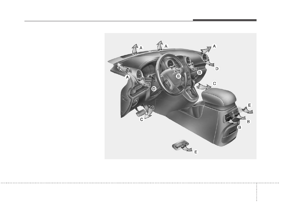 Features of your vehicle | KIA Rondo 2011 User Manual | Page 142 / 338