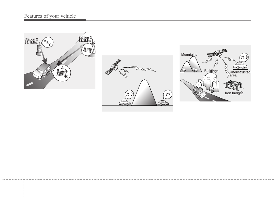 Features of your vehicle | KIA Rondo 2011 User Manual | Page 175 / 338