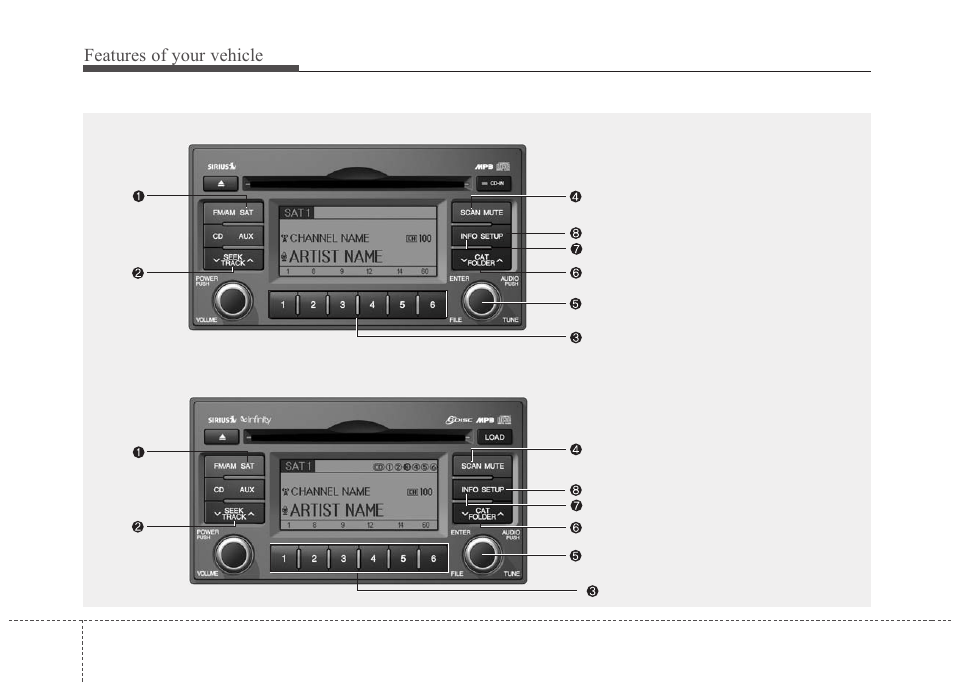 Features of your vehicle | KIA Rondo 2011 User Manual | Page 195 / 338