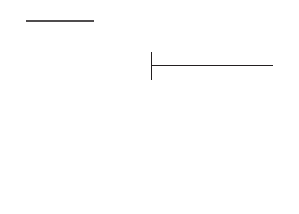 Driving your vehicle | KIA Rondo 2011 User Manual | Page 239 / 338